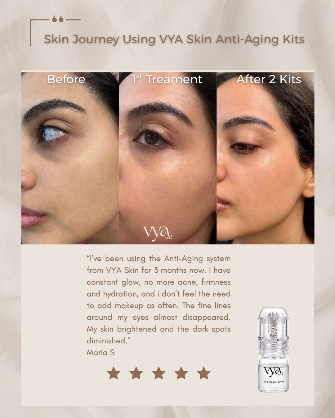 Anti-Aging Microinfusion Kit - VYA Skin