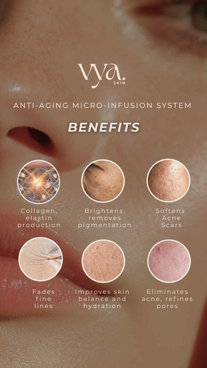 Anti-Aging Microinfusion Kit